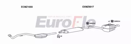 Система выпуска ОГ EuroFlo MZC2323 3001A